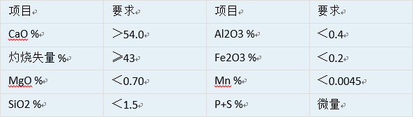 輕質(zhì)碳酸鈣